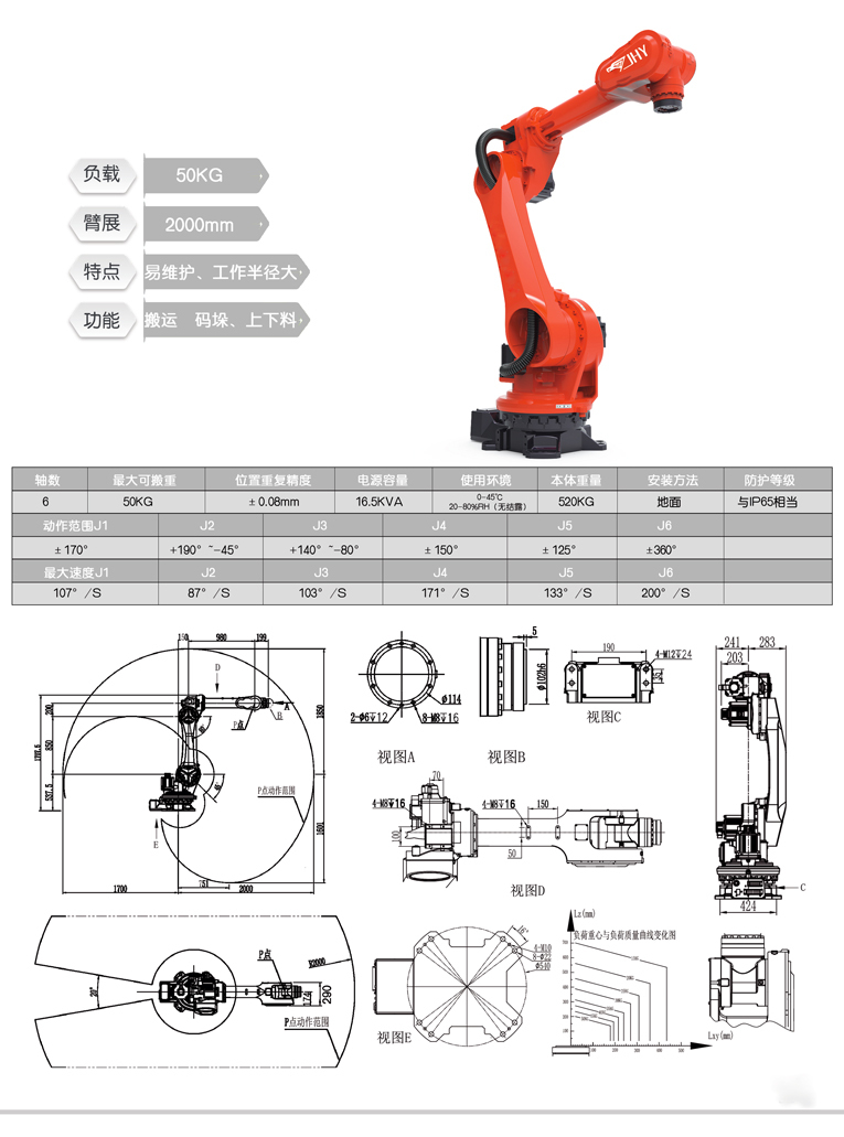 噴涂機器人負(fù)載50公斤